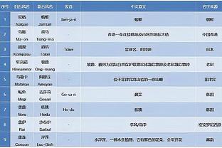 濒临降级区！雷恩官方：主帅热内西奥辞职，斯蒂芬重回球队执教